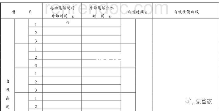 凯泉泵业|凯泉水泵|上?？獆凯泉水泵价格|凯泉水泵选型|凯泉泵业集团